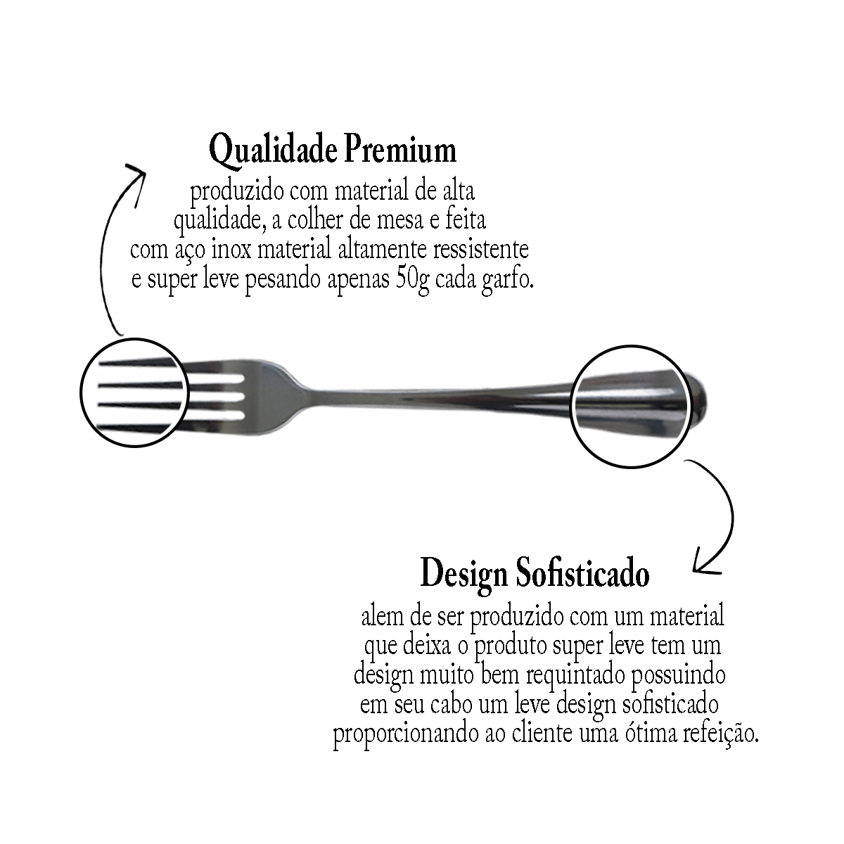 Jogo De Talheres 18 Peças Garfo Faca Colher Inox Com Cabo De