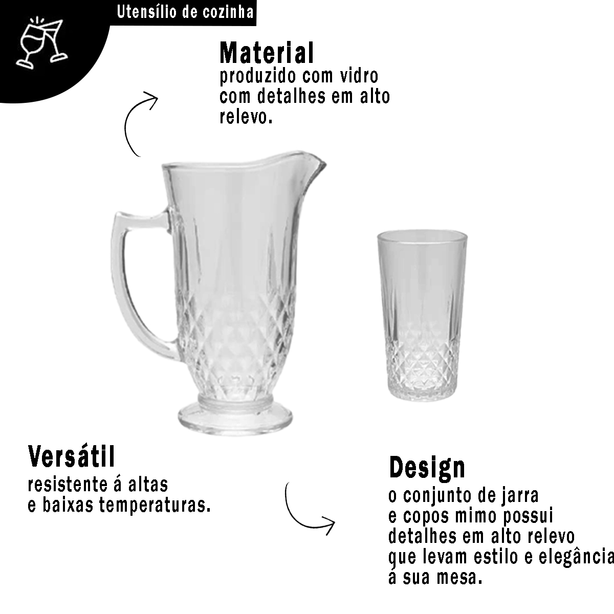 Mimo Style Jogo de Jarra 1L e 6 Copos de Vidro 260ml Transparente Linha  Slim com Alto Relevo, Kit Prático para Sua Cozinha, Ideal para Servir Água,  Suco e Outras Bebidas